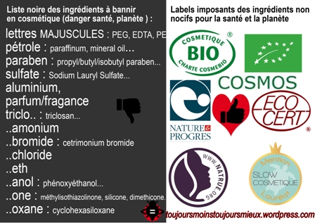 liste-noire-labels-pour-choisir-ses-cosmetiques