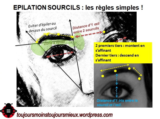 épilation sourcils, règles simples2
