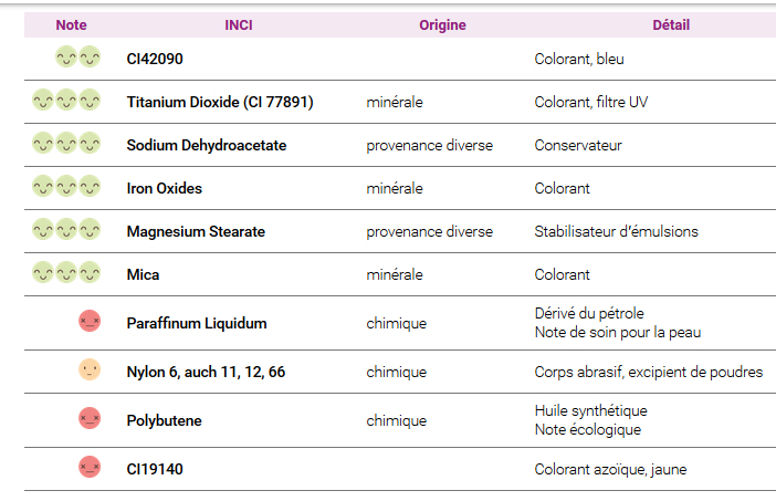 inci blush elf passion pink.jpg