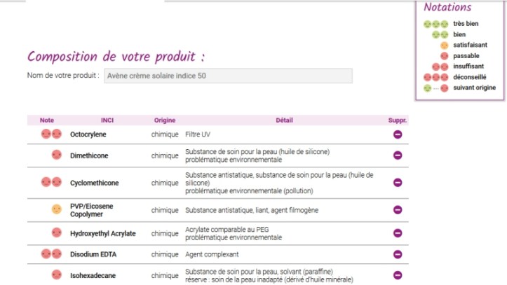 Avène crème solaire indice 50 INCI ingrédients.jpg