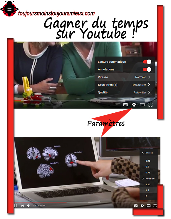 Comment gagner du temps sur Youtube (et devenir très bon en langue ...