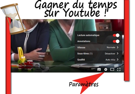 Comment gagner du temps sur Youtube (et devenir très bon en langue ...