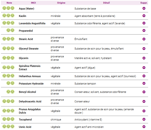 ingrédients masque argile et spiruline ciel d'azur.jpg