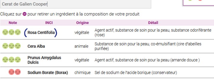 cerat galien Cooper INCI