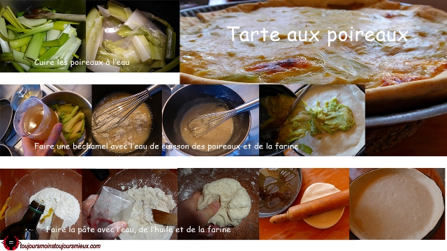 étapes tarte aux poireaux.jpg